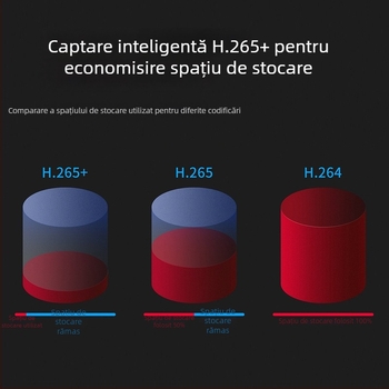 Mercury cameră de rețea MIPC532(P)W – 5 MP, obiectiv 2,8 mm, exterior, rază 10–30 m, suport aplicație mobilă