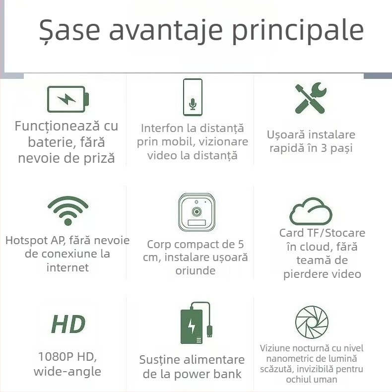 Cameră inteligentă pentru supraveghere, 1080p, lentilă 3.6mm, control prin aplicație mobilă, utilizare în interior, rază de acțiune peste 10 m