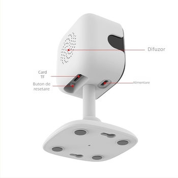 Cameră de interior pentru supraveghere 1080P, obiectiv de 4 mm, vizionare nocturnă IR până la 10 m, alimentare 5V, funcție de alarmă