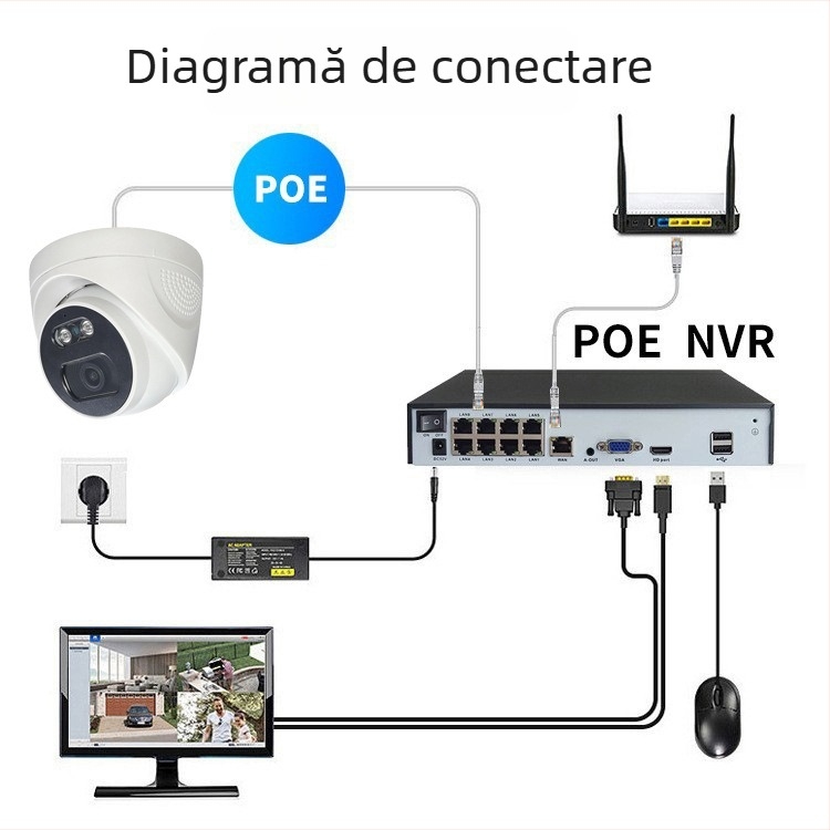 Cameră IP interior tip dom cu PoE (4K 8MP, obiectiv fix 4 mm, senzor CMOS 1/3\", IR până la 30 m)
