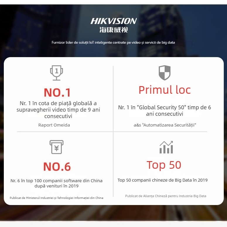 Hikvision DS-E14a/E12a Cameră pentru Conferințe Live cu Suport Triangular, USB Fără Driver pentru Calculator și TV
