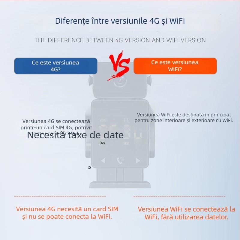 Cameră IP cu Wi-Fi și baterie încorporată; 3MP rezoluție; obiectiv 3.6mm; iluminare minimă 0.1 lux; detecție mișcare