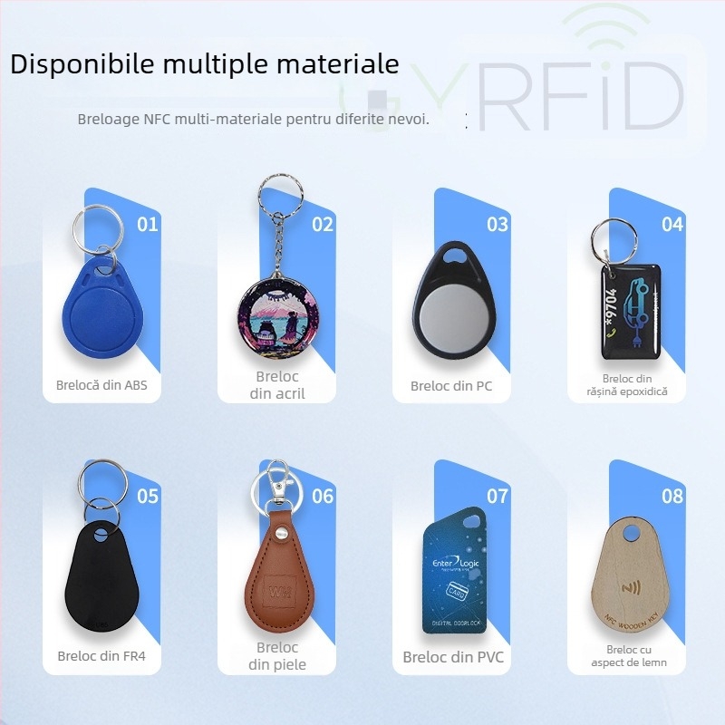 Carte inteligentă de acces RFID/NFC, model KES05, fără contact, 1K memorie, 1.000.000 cicluri scriere/ștergere, interval de temperatură -30°C până la +80°C