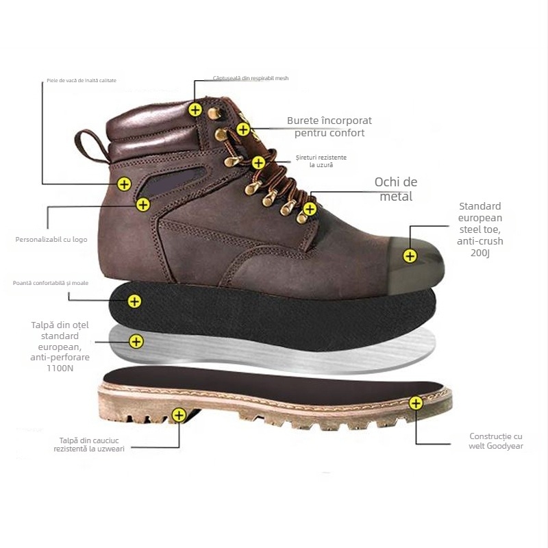 Pantofi de protecție pentru lucru cu cusături Goodyear, vârf și talpă din oțel, piele Crazy Horse, protecție împotriva șocurilor și perforațiilor