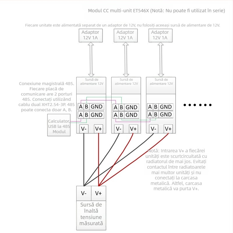 ET5465TR Sarcină electronică DC programabilă, multi-canal, 0-20A, Putere 0.25