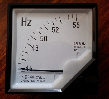 Meter de frecvență pentru curent alternativ 42L6 – tip cu indicator, AC, afișaj digital precis, stabil și înaltă precizie