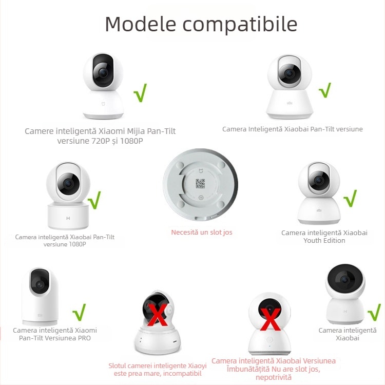 Bază de montaj pentru cameră, Anbaoxin, model Xiaomi base, suport de perete, plastic