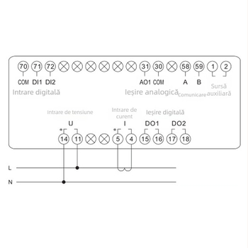 Contor electric cu afișaj digital de frecvență pentru o singură fază Mt-DB140S90-F; măsoară frecvența în rețeaua electrică; interval de măsurare 45-65 Hz; amplitudinea semnalului de intrare 0-400; montaj pe panou