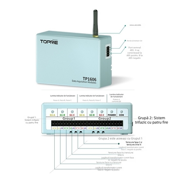 Toprie TP1606 Instrument de măsurare a parametrilor electrici