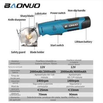 Foarfece electrice cu baterie litiu reîncărcabilă — tăietor portabil pentru covoare și perdele, 12V (interval 16.8–21V), utilizare casnică