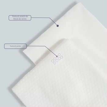 Prosop de baie de unică folosință din bumbac-capoc, amestec 50/50, absorbție rapidă 0-5 secunde, procesare personalizabilă, etichetă privată disponibilă