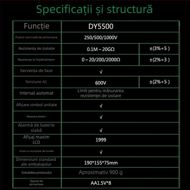 Măsurător digital multifuncțional pentru rezistența de împământare, cu măsurarea secvenței de fază a tensiunii și a distribuției, Megohmmeter DY5500