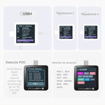 Tester PD USB pentru tensiune — Afișaj digital de măsurare a curentului, 48V, pentru reparații telefoane mobile și întreținere în telecomunicații