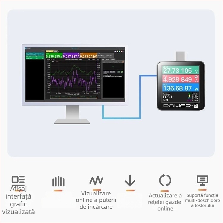 Tester PD USB pentru tensiune — Afișaj digital de măsurare a curentului, 48V, pentru reparații telefoane mobile și întreținere în telecomunicații