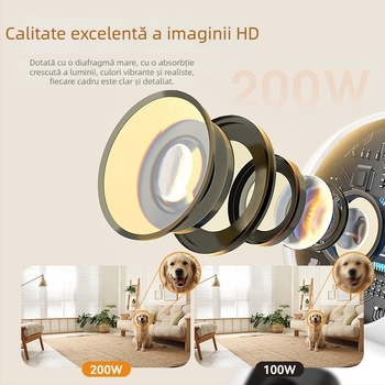 Cameră inteligentă de interior cu obiectiv dublu, 1080p, vizualizare pe timp de noapte, microfon încorporat, comunicație bidirecțională, control prin aplicație mobilă