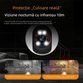 Cameră inteligentă de interior cu obiectiv dublu, 1080p, vizualizare pe timp de noapte, microfon încorporat, comunicație bidirecțională, control prin aplicație mobilă