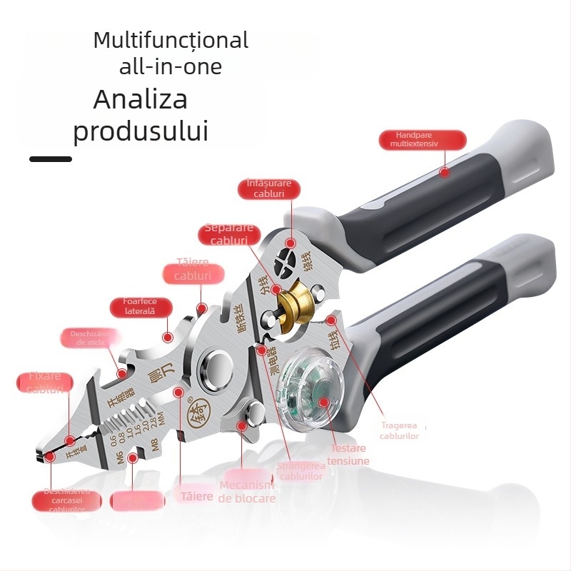 Clește multifuncțional pentru electricieni, 28 în 1: dezizolarea firelor, tăierea firelor, crimparea, înfășurarea și prinderea firelor