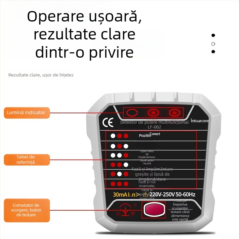 Detector fază și priză Kawashu LF-001 (Detectare fază; Testare priză; Polaritate; Scurgeri; Împământare)