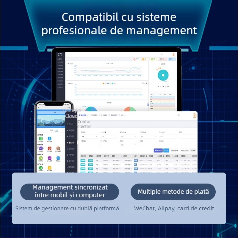 Contor inteligent monofazic 4P, montat pe șină, pentru locuințe închiriate, cu RS485, contor de energie multifuncțional