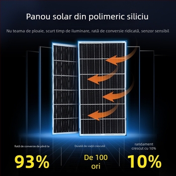 Lumină solară de stradă integrată, 30W, IP65 rezistentă la apă, telecomandă, autonomie 24–36h