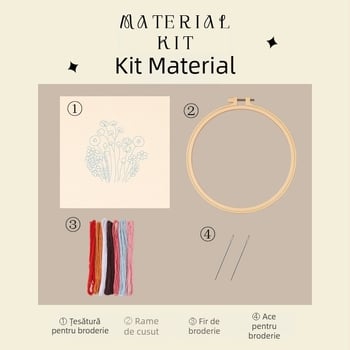 Kit de broderie din bumbac DIY — CX0593, stil modern minimalist, potrivit pentru living, dormitor, birou