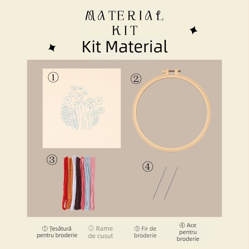 Kit de broderie din bumbac DIY — CX0593, stil modern minimalist, potrivit pentru living, dormitor, birou