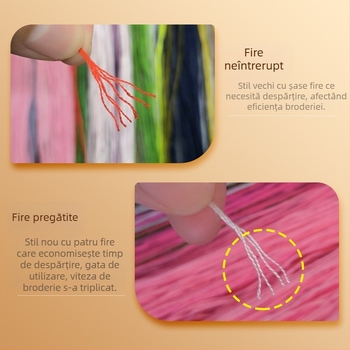 Set de broderie cu crucișă cu fire pre-sortate – pânză 9ct, folie de plastic, peisaj cu opt cai, broderie proprie pentru living, model 2025