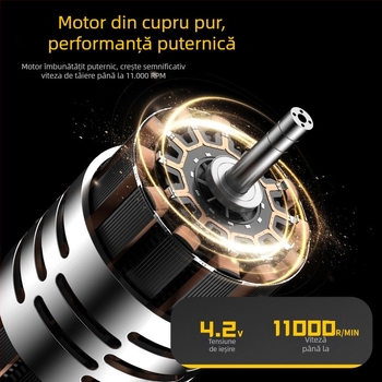 Asja Foarfecă electrică pentru haine – baterie litiu reîncărcabilă, 3,6V, portabile