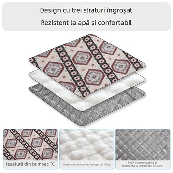 Covoraș de exterior impermeabil pentru bebeluși, cu țesătură quiltată poliester-bumbac, 1,4 kg, model fcd-1, potrivit pentru 3-5 persoane