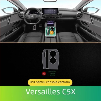 Film interior pentru ecran Citroën Versailles C5X – TPU, rezistent la temperaturi ridicate/scăzute, pentru afișaj de navigație și control central