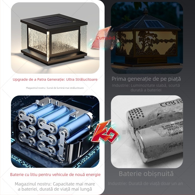 Lampă coloană solară LED – exterior IP65, 20W, 220V, telecomandă