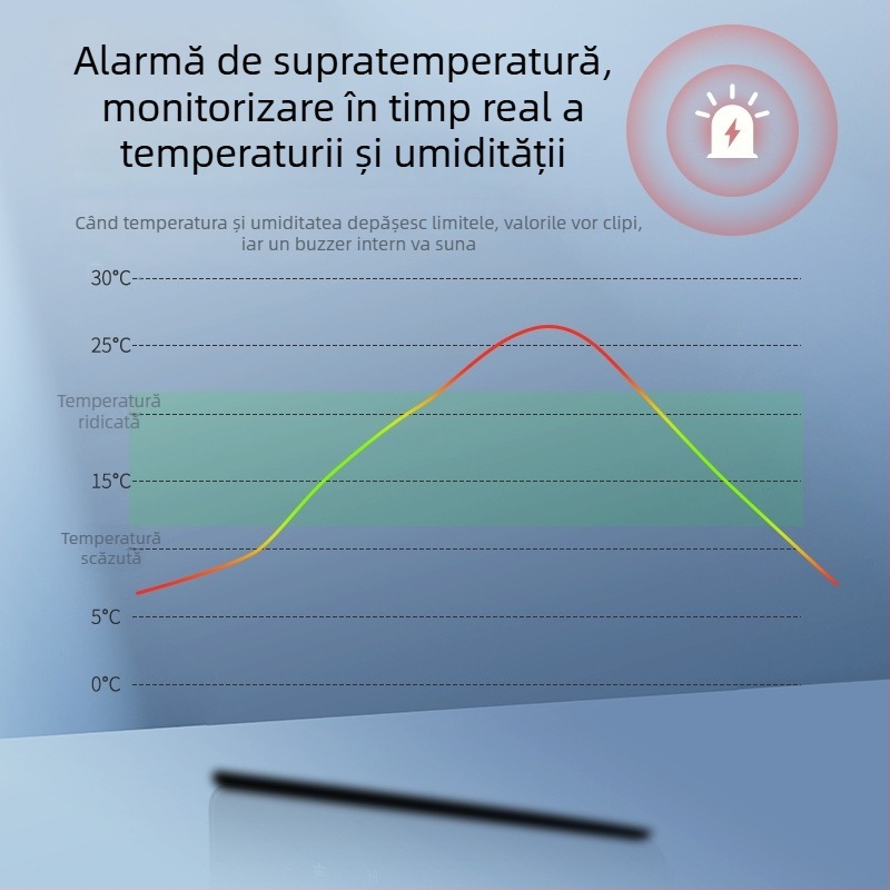 Termometru dublu pentru apă, cu ecran mare, senzor, pentru creștere animalelor și depozitare la rece