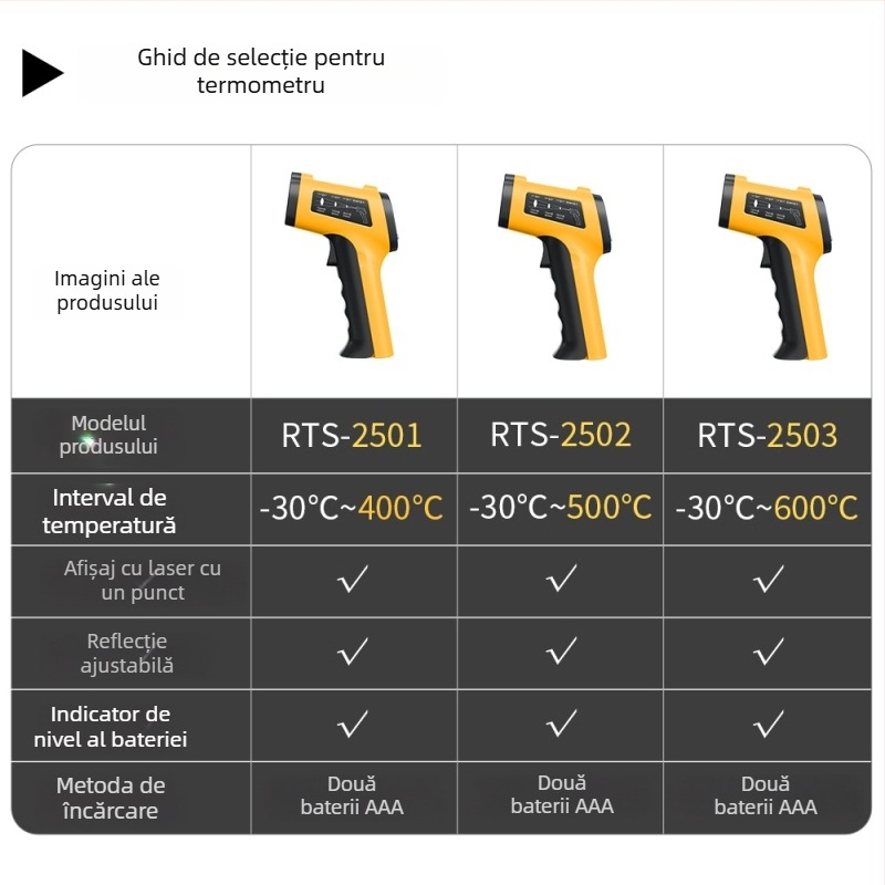 Termometru infraroșu de tip pistol pentru măsurarea temperaturii în industrie, Model 2501, Baterii AAA×2