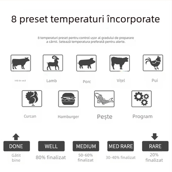 Termometru pentru ulei cu sondă din oțel inoxidabil, afișaj digital, temporizare, precizie înaltă pentru bucătărie și coacere