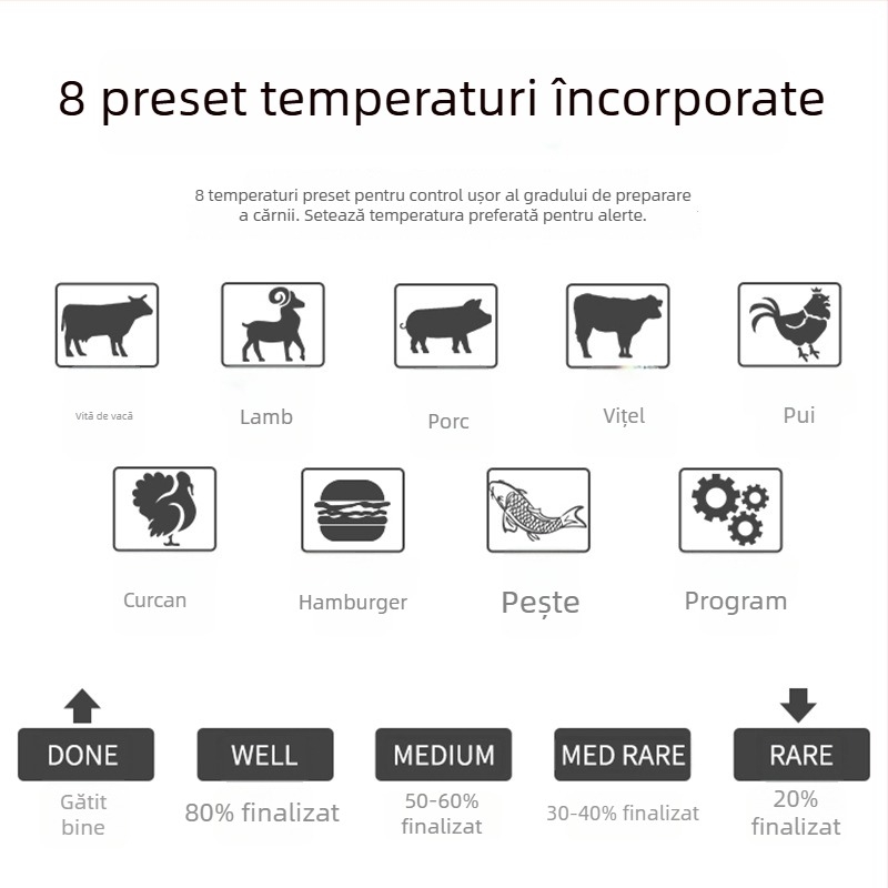 Termometru pentru ulei cu sondă din oțel inoxidabil, afișaj digital, temporizare, precizie înaltă pentru bucătărie și coacere