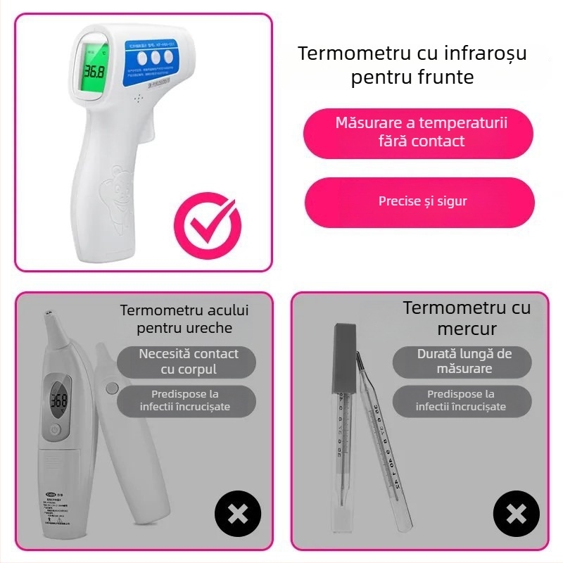 Termometru infraroșu pentru frunte KF-HW-001, iluminare în trei culori, termometru domestic multifuncțional