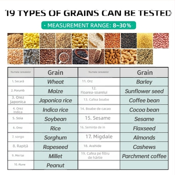 Analizator de umiditate Lujun AMT155, interval de măsurare 6–40%, repetabilitate 0,2%, probe granulare