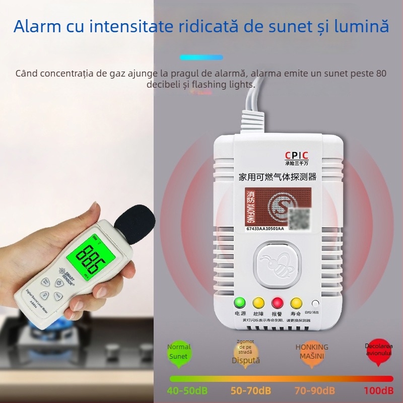 Detector de alarmă pentru gaze cu rază de 360°, metan/propan, 220V, modelul 310