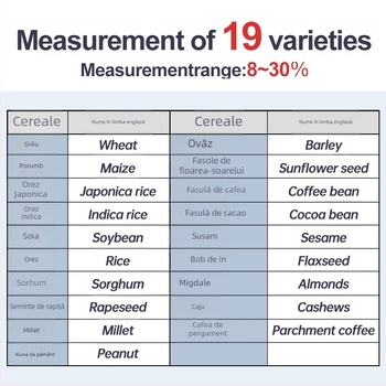 Analizator de umiditate pentru cereale AMT155, de la Trace collar; interval de umiditate 6–36%; probă: pelete; repetabilitate 0,5%
