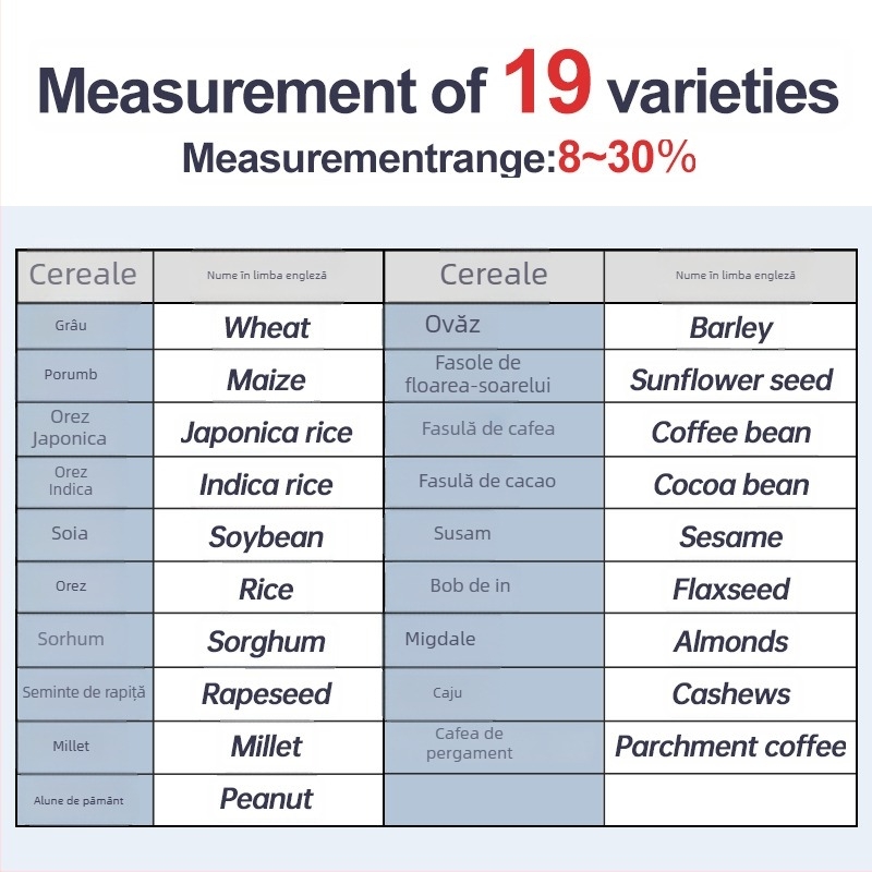 Analizator de umiditate pentru cereale AMT155, de la Trace collar; interval de umiditate 6–36%; probă: pelete; repetabilitate 0,5%