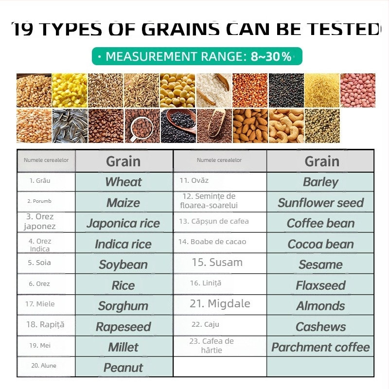 Lujun AMT155 Analizator de umiditate pentru probe granulate, interval 6–40%