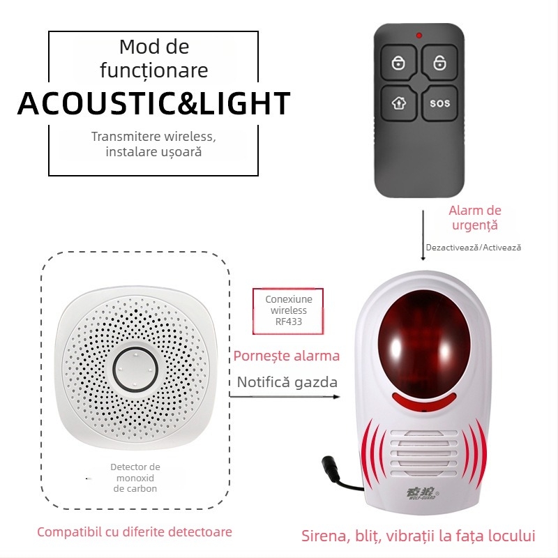 Alarmă de monoxid de carbon pentru interior, acasă și bucătărie — detector de gaze combustibile Oracle Guard