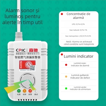 Detector de scurgeri de gaz pentru casă, model SC-MQ05, montare pe perete, AC 220V, detecție la 360°, comunicare prin cablu