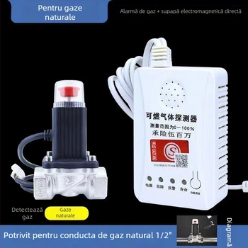 Detector de alarmă gaze GB2019, 220V, alarmă acustico-optică, montaj pe perete