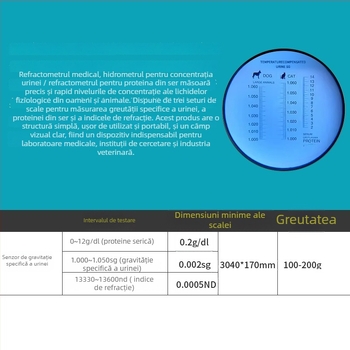 Refractometru veterinar pentru pisici și câini – măsurarea greutății specifice a urinei și a concentrației de proteine din ser