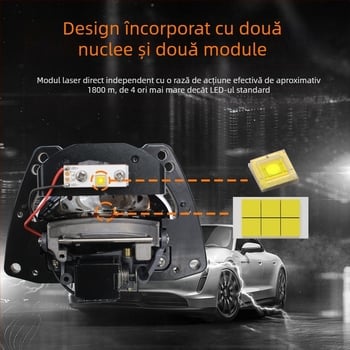HAIZG far LED auto H5 cu lentilă bi-focală scurtă, 70W putere înaltă, lentilă laser