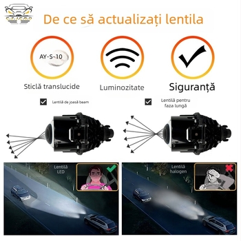 Lentilă LED auto bi-optică cu două faruri, 60W, 12V, 10000 lm, 30000 h, carcasă din aluminiu