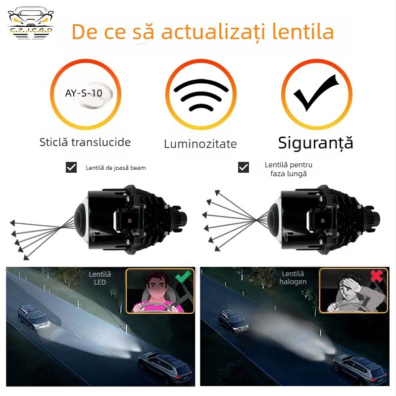 Lentilă LED auto bi-optică cu două faruri, 60W, 12V, 10000 lm, 30000 h, carcasă din aluminiu