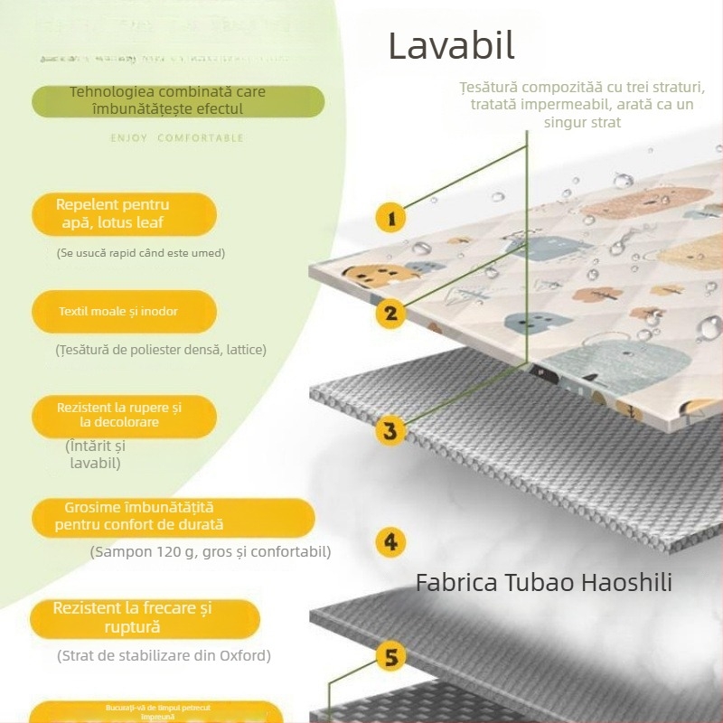 Covoraș de picnic cu suprafață din flanelă, impermeabil pentru camping, ușor de transportat pentru grup
