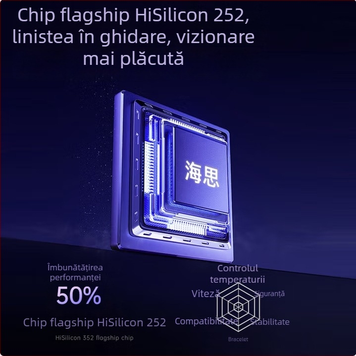 Proiector Konka pentru casă: 1080p, 3500 lm, dimensiune proiecție 30–200 inch, 75W, certificat 3C 2022180903029470